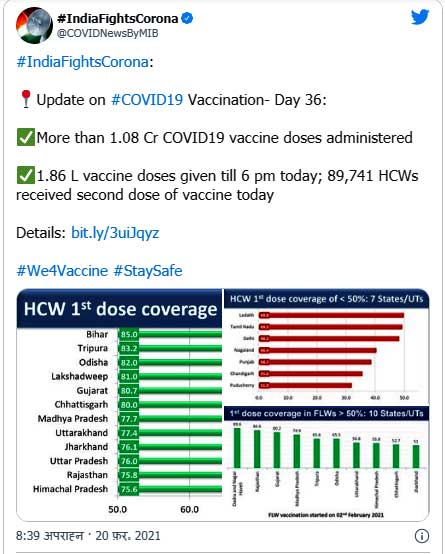 "Is India vulnerable to second wave of Coronavirus as cases surge?"