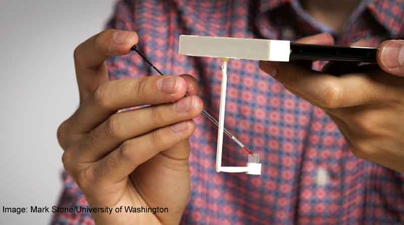 Smartphone app can detect blood clotting with a single drop of blood