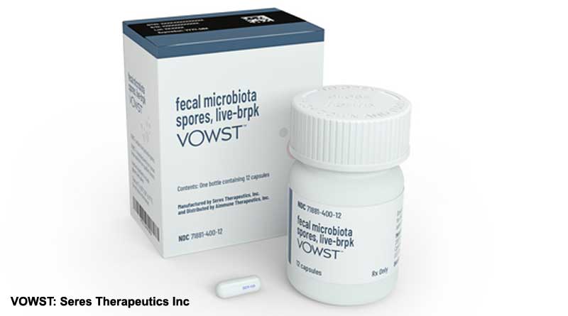 Vowst fecal transplant capsule